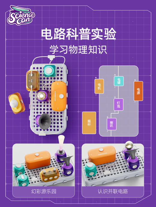 W-KXGT-科学罐头-超级电路积木 商品图4