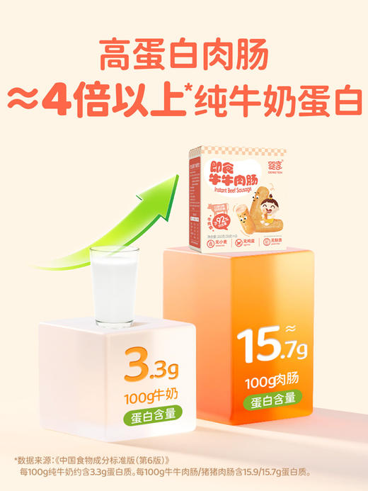婴享即食肉肠儿童早餐零食火腿烤肠热狗35g*6 商品图3
