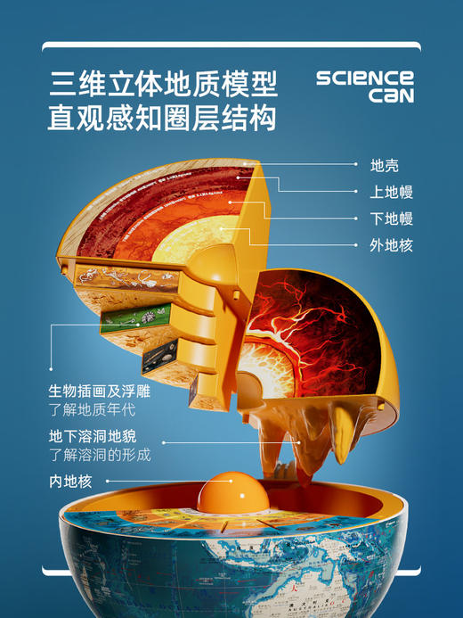 W-KXGT-科学罐头-地心探索科普地球仪 商品图1