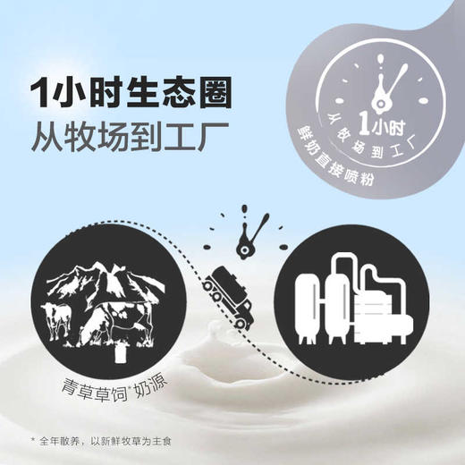 纽仕兰脱脂鲜奶粉1000g/025772 学生成人中老年早餐 商品图1