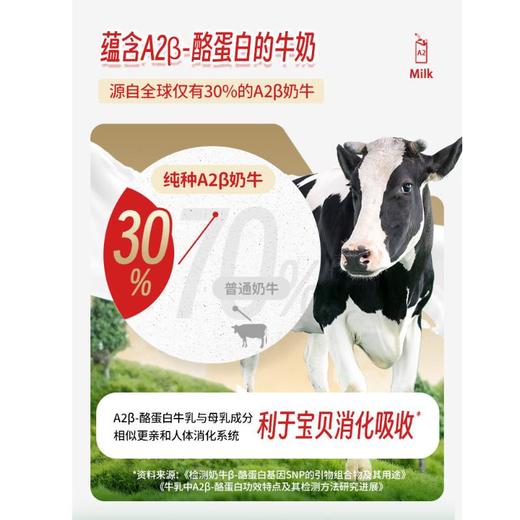 爷爷农场A2水牛纯牛奶1125ml 商品图1