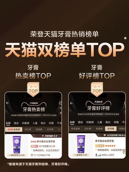 【特惠】参半专研清新美白牙膏2支装 商品图1