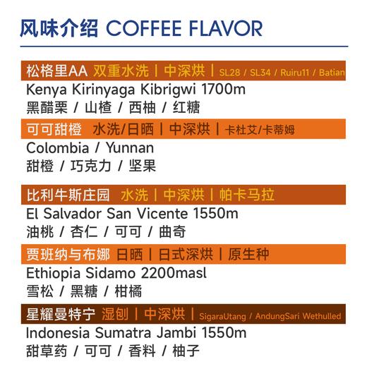 挂耳咖啡  ｜深烘合辑 ｜浓郁低酸 商品图3