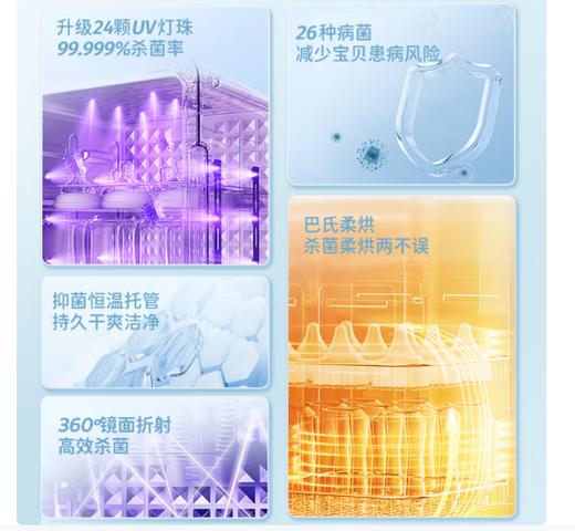 摩飞紫外线消毒器MR5202 商品图3