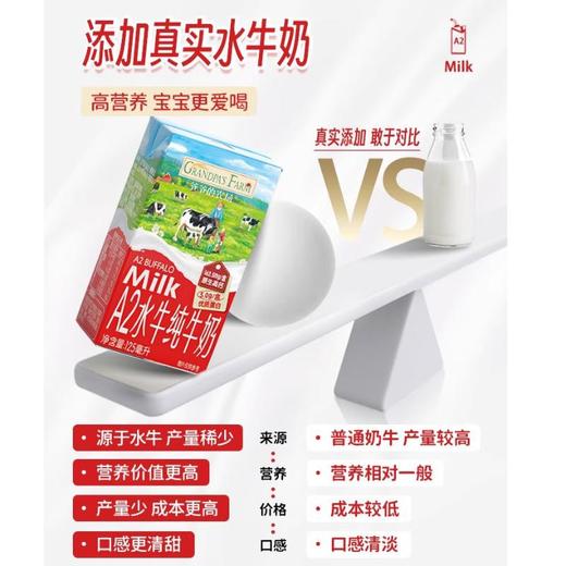 爷爷农场A2水牛纯牛奶1125ml 商品图2
