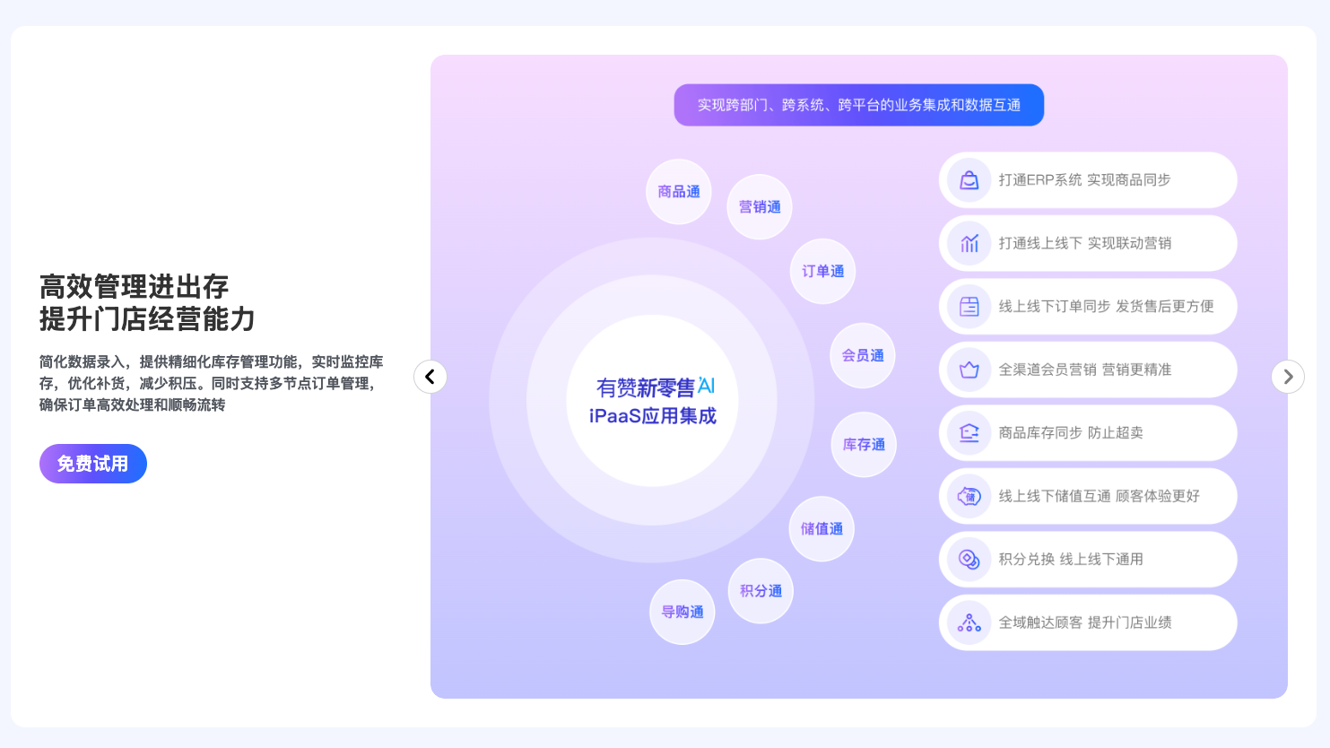 蛋糕烘焙门店管理