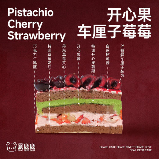 开心果车厘子莓莓 商品图1