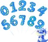 亚马逊 恐龙主题 数字蜡烛 生日派对装饰蛋糕蜡烛 环保无烟材质 蓝色 商品缩略图0