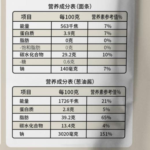 三个樱桃 日式炒乌冬面420g/袋 商品图2