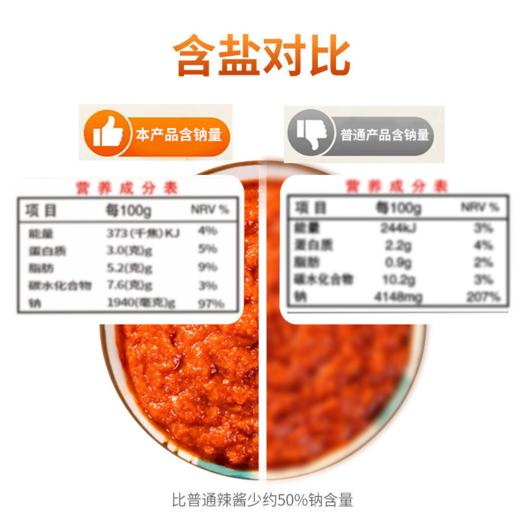 佳丰0添加沙县辣椒酱 230g*2瓶   产地：沙县 商品图2