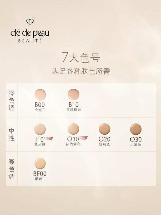 CPB 【国际版/本土版】光润柔亮/光盈柔雾粉底液35ml 滋润哑光可选 商品图3