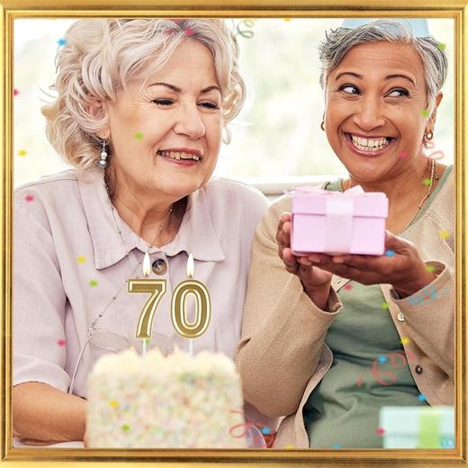 出口高品质 3D立体造型 数字生日蜡烛 无烟安全材质 蛋糕庆祝派对装饰 商品图7