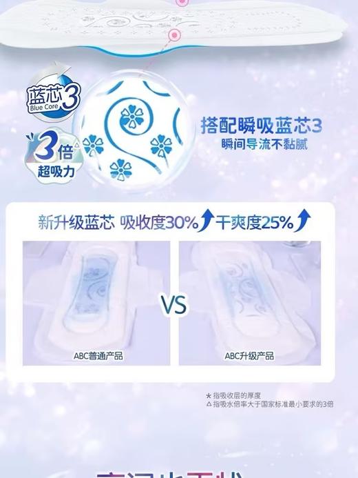 ABC棉柔夜用卫生巾320mm*3片姨妈巾轻透薄防侧漏 商品图2
