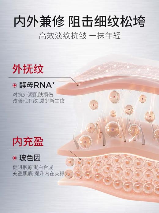 宁源焕颜紧致面霜50g 商品图3