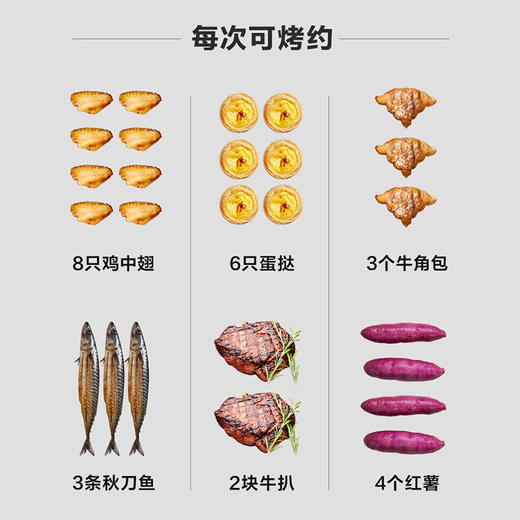 美的 电烤箱 PT10X1(S)【粤湾】 商品图2