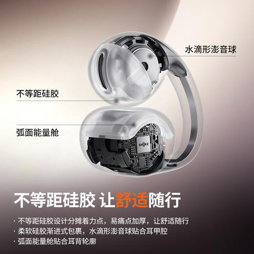 AfterShokz/韶音 E310 耳夹式蓝牙耳机 动钛圈OpenDots ONE 商品图3