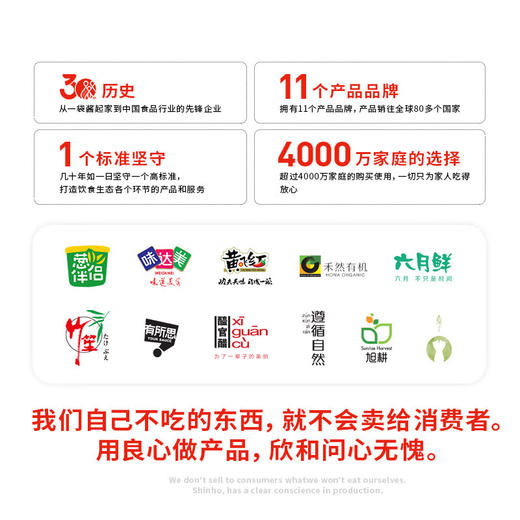 黄飞鸿麻辣花生210g 商品图8