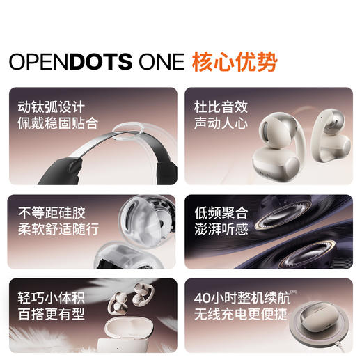 AfterShokz/韶音 E310 耳夹式蓝牙耳机 动钛圈OpenDots ONE 商品图1