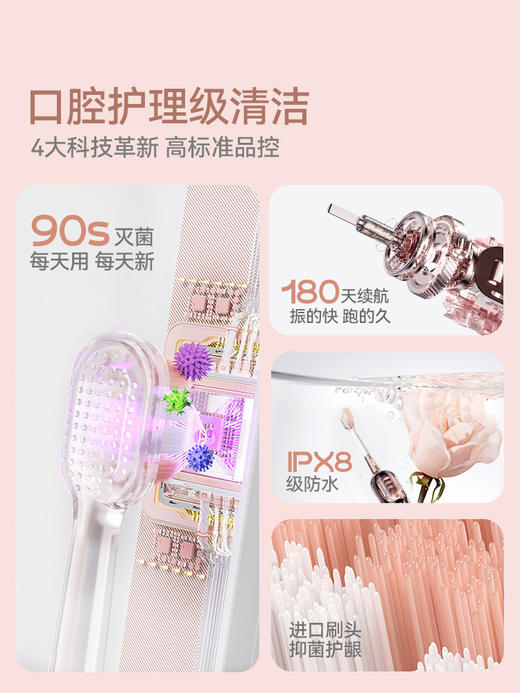 F-YL-JIMOK-J6PRO 太空舱电动牙刷升级款灭菌款限定礼盒 商品图4
