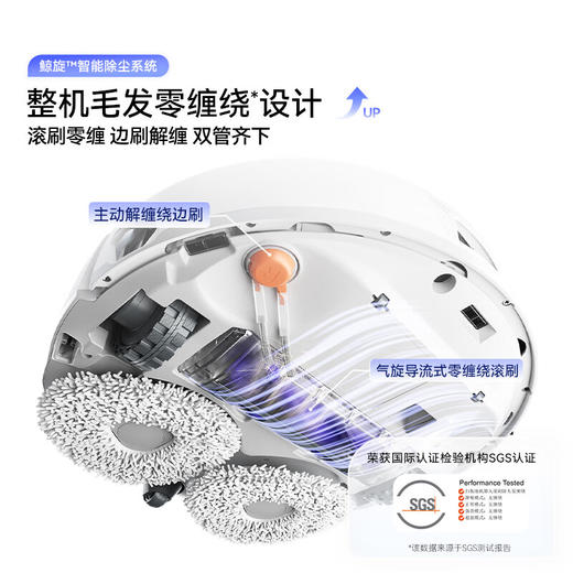 云鲸扫地机器人J5PURE 水箱版【粤湾】 商品图5
