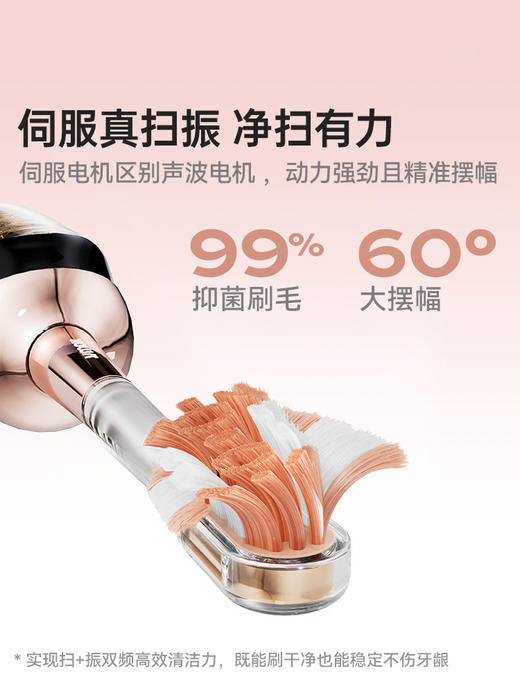 F-YL-JIMOK-J6PRO 太空舱电动牙刷升级款灭菌款限定礼盒 商品图3