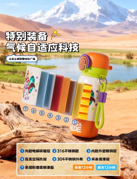 GERM格米疯狂动物城系列趣享弹跳保温杯500ml朱迪蓝+杯套 商品图3