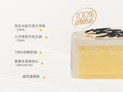 【风生水起】冰淇淋/水果生日蛋糕 商品图2