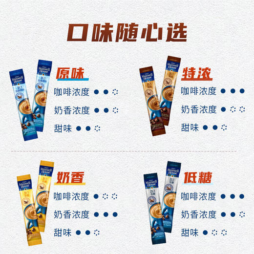 麦斯威尔3合1咖啡390g 商品图3