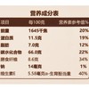 想真有机八珍粉150g/盒 商品缩略图3