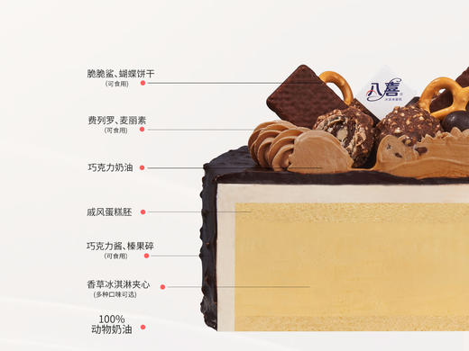 ⭐【巧克力淋面】冰淇淋/水果生日蛋糕 商品图2