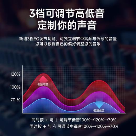 哈曼卡顿 琉璃4代 琉璃3代升级款 家用音响 蓝牙音箱 桌面影院音响 双11购物推荐 音乐琉璃四代 商品图1