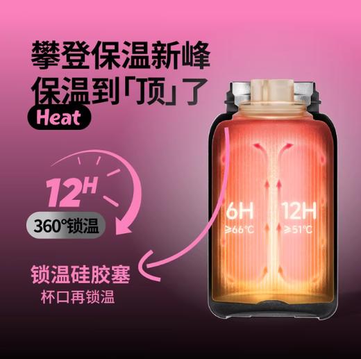 悠哈双饮纯钛保温杯500ml蓝色 商品图3