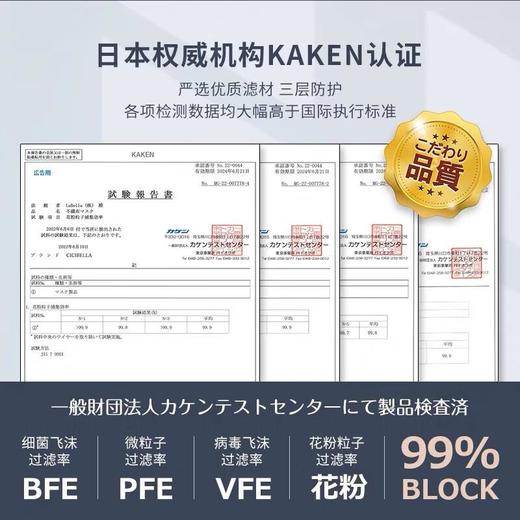 3D小颜口罩 (蕾丝花边色+大红耳线) 10片/袋 商品图3