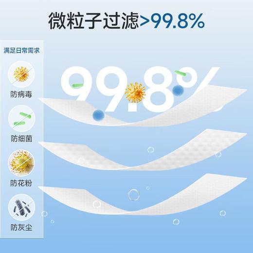 3D小颜口罩 (蕾丝花边色+大红耳线) 10片/袋 商品图1