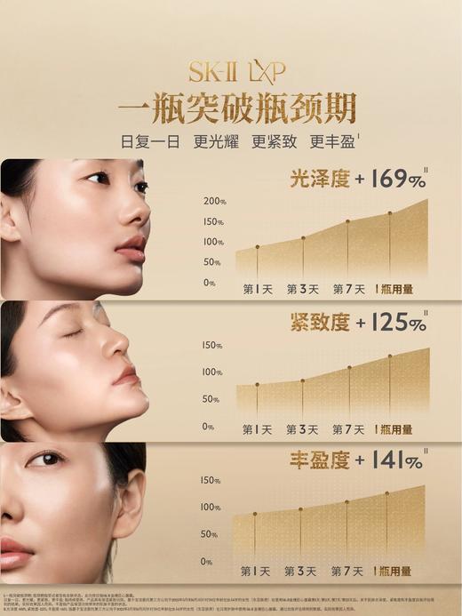 SK-II金奇面霜50g滋养抗皱紧致护肤品礼盒专柜版 商品图3