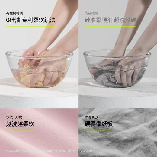 有棵树门店直发【原纱0硅油抗起球】加绒加厚保暖内衣情侣款保暖套装 商品图2