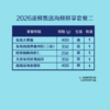 【分仓直发包邮】2026中粮凌鲜甄选海鲜鲜享套餐二 （生鲜冻品收到货后请及时放入冰箱储存，如在运输过程中有解冻属正常现象，并不影响品质，请放心食用） 商品缩略图1