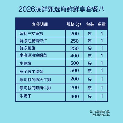 【分仓直发包邮】2026中粮凌鲜甄选家宴生鲜欢享套餐八 商品图1