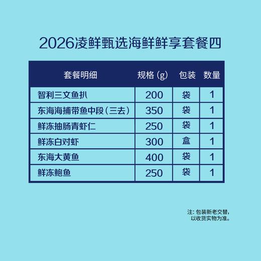 【分仓直发包邮】2026中粮凌鲜甄选海鲜鲜享套餐四（生鲜冻品收到货后请及时放入冰箱储存，如在运输过程中有解冻属正常现象，并不影响品质，请放心食用） 商品图1