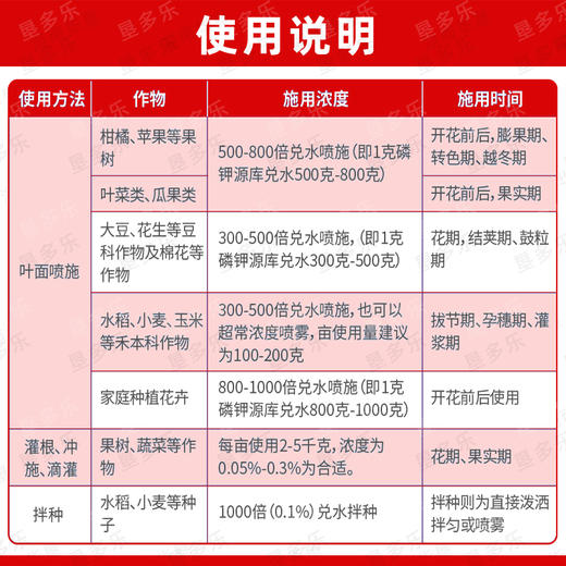 【 磷钾源库 99.6%磷酸二氢钾 】食品级 增甜转色抗冻（微信：13739096627） 商品图7