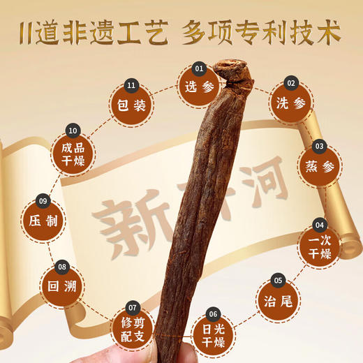 康美药业新开河大地红参切参150g 切段红参长白山人参 商品图4