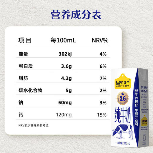 【整提】认养一头牛高钙3.6g蛋白纯牛奶200ml*12 商品图2