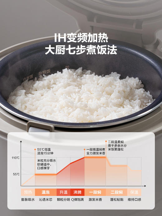 BUYDEEM北鼎IH多功能分体电饭煲家用智能电饭锅煮饭锅炒菜预约定时大容量【2月13号停发2月24号恢复发货】 商品图4