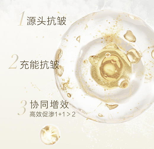 【YST618内购】养生堂焕亮莹润素颜身体乳 150g    买一送一 商品图3