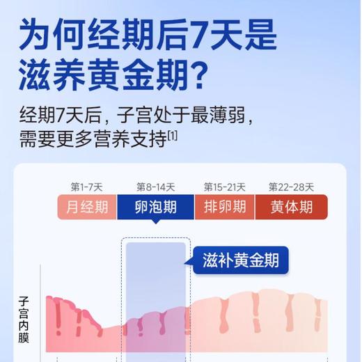 官栈养宫系列即食花胶490g/盒 商品图2