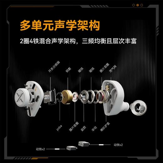 ooopusX Op.24滚轮调音2圈4铁六单元入耳式有线HIFI耳机 商品图3