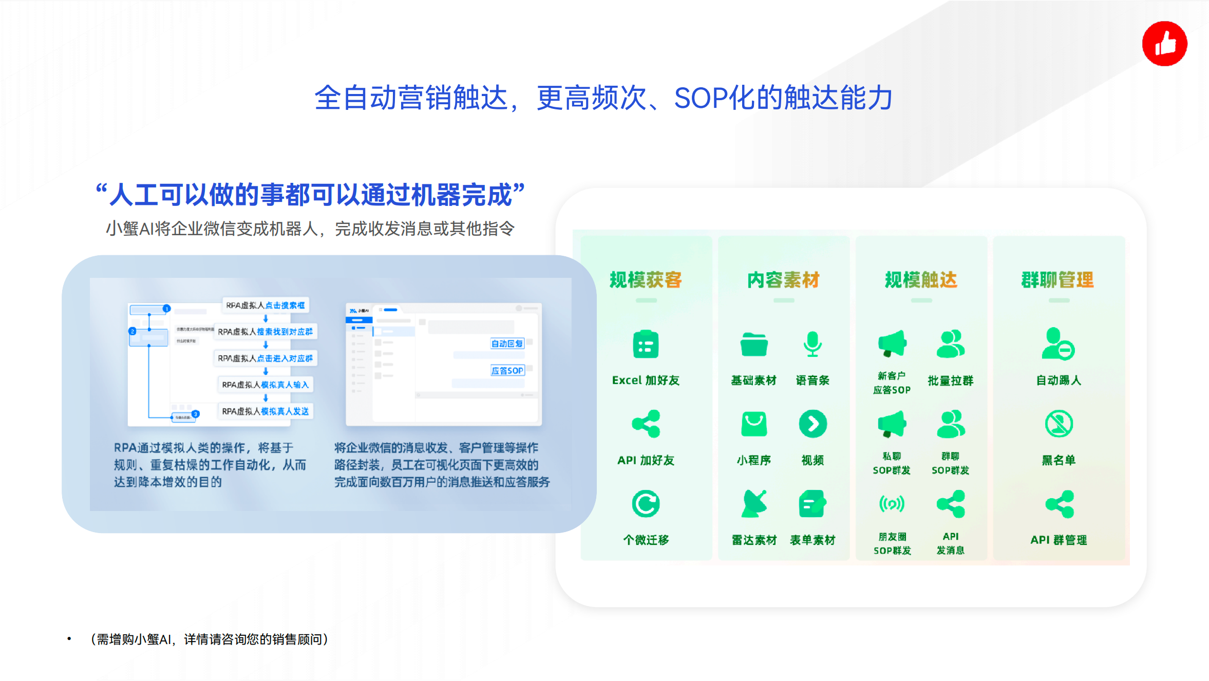企业微信私域运营