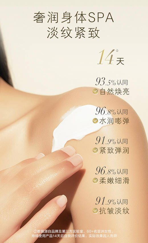 【YST618内购】养生堂焕亮莹润素颜身体乳 150g    买一送一 商品图4