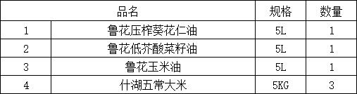 2026年度职工集体福利套餐A 商品图1