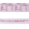 伊藤品质 米花酥(开心果+黑米) 176g/盒  成都伴手礼  礼盒 商品缩略图1
